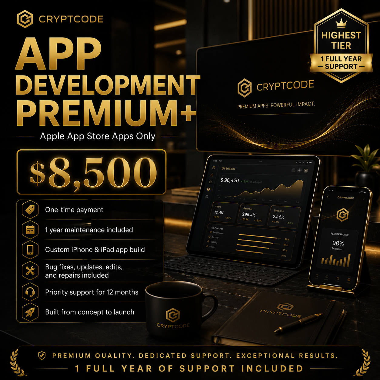 App Development Premium+
