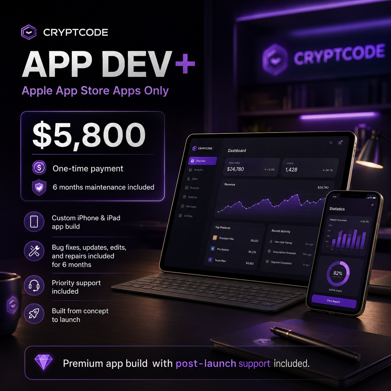 App Dev+